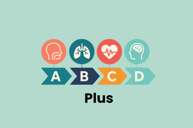 ABCD+